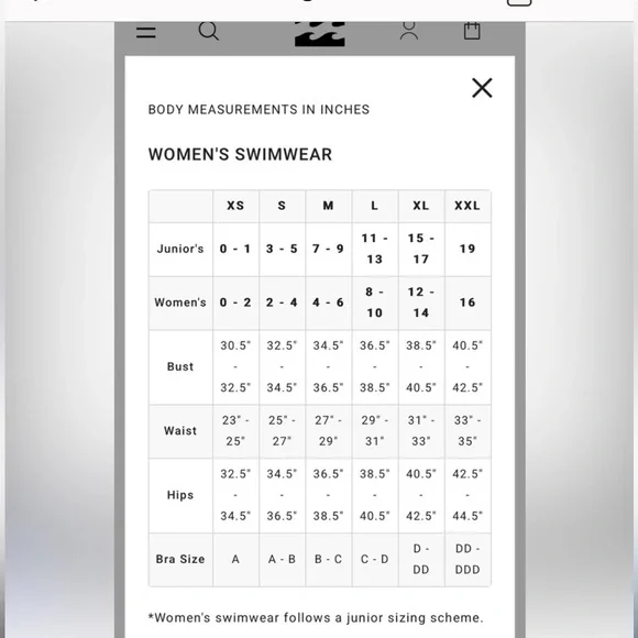 Billabong x Urban Outfitters RARE Crochet Tropical Swimsuit, Small, Monokini - Picture 12 of 12